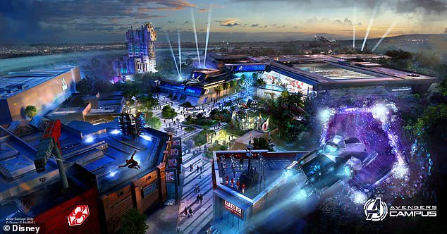 Exclusive: Disneyland's Permit Filing Hints at Major Expansion
