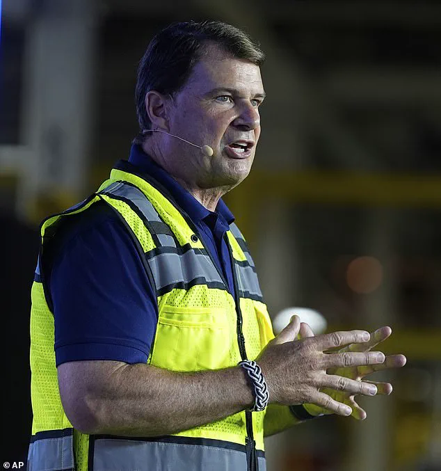 A Crisis in the Making: The Persistent Shortage of High-Paying Blue-Collar Jobs Across Key Sectors