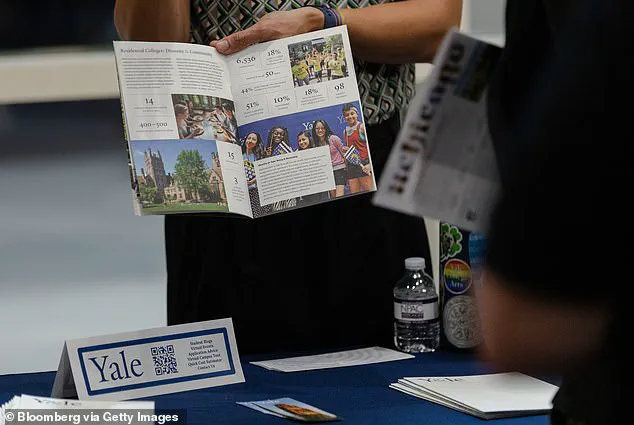 Yale Eliminates Tuition for Low-Income Families, Tackling Educational Affordability
