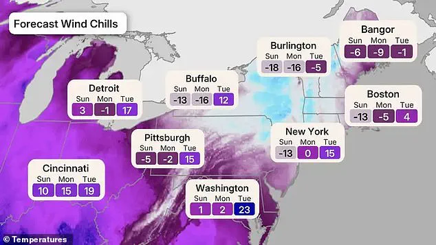 Northeast Faces Arctic Blast: High Winds Threaten Major Cities Amid Relentless Winter