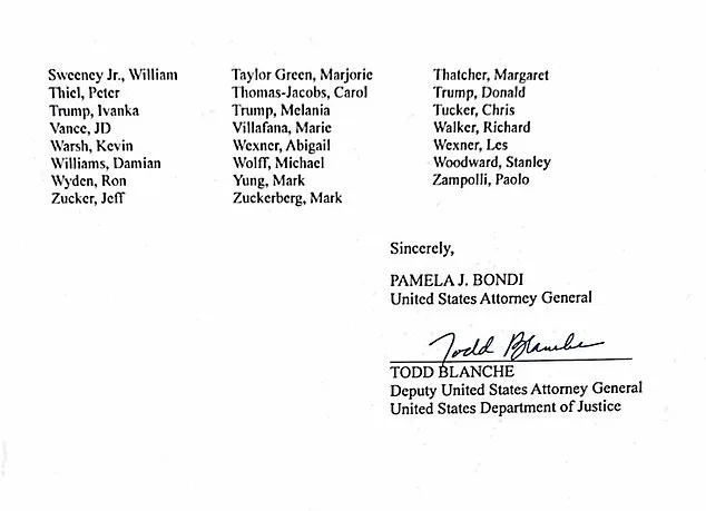 Epstein Files Release: AG Bondi Unveils Comprehensive List of 305 High-Profile Individuals