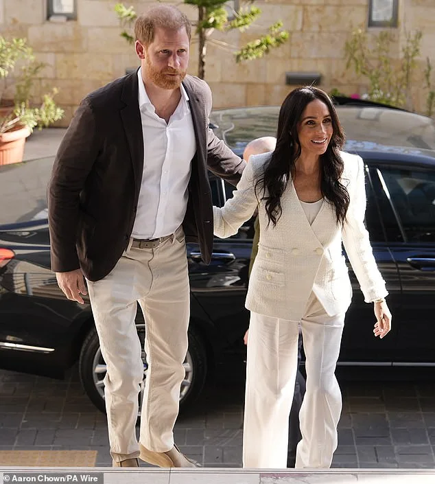 Sussexes' Jordan Visit: A Strategic Shift Toward Humanitarian Advocacy Over Royal Tradition