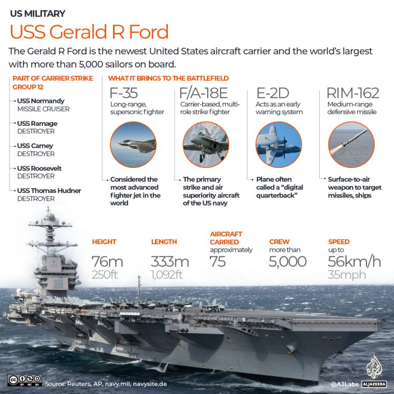 US-Israel Strike on Iran Marks Escalating Conflict Amid Trump's Hardline Policy