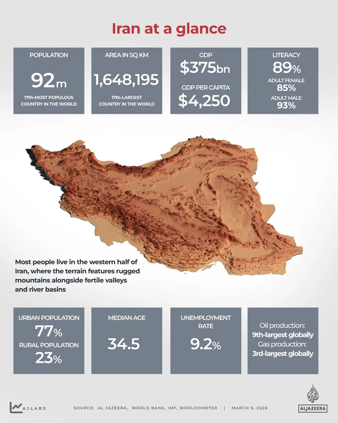 Iran's Vast Territory: A Geographic Giant in the Crosshairs of Geopolitical Conflict