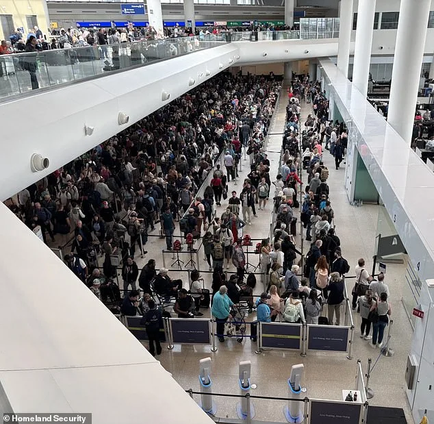 Airports in Chaos as TSA Staffing Shortages, Linked to DHS Shutdown, Fuel Travel Delays and Funding Debate