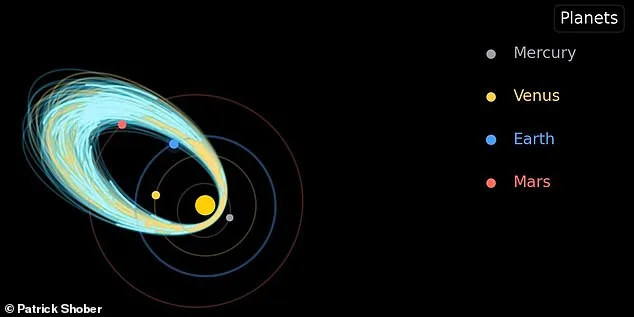 Solar Heat Causes Asteroid to Crumble.