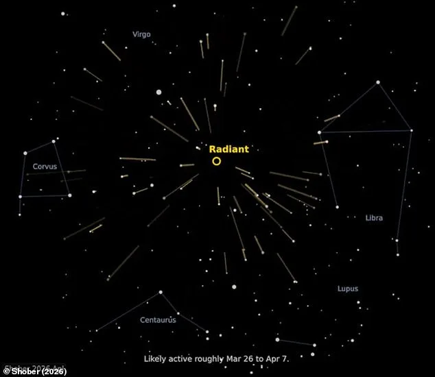 Solar Heat Causes Asteroid to Crumble.