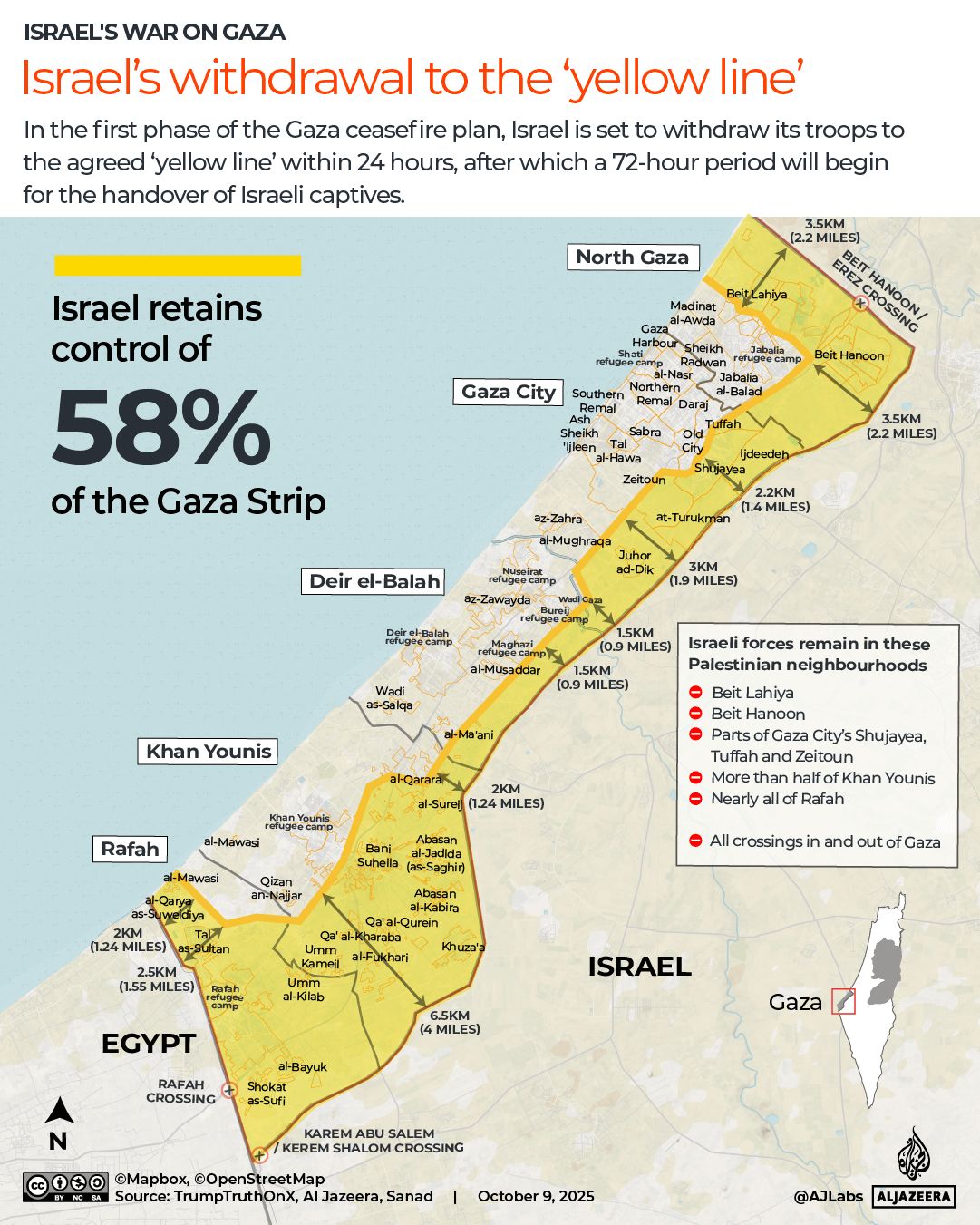 US Reconstruction Plans Stall as Israel Builds Military Bases in Gaza